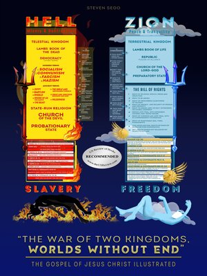 cover image of A War of Two Kingdoms, World's Without End